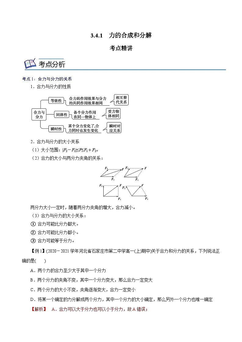 (人教版)必修第一册高中物理同步考点精讲精练3.4.1 力的合成和分解(解析版)第1页