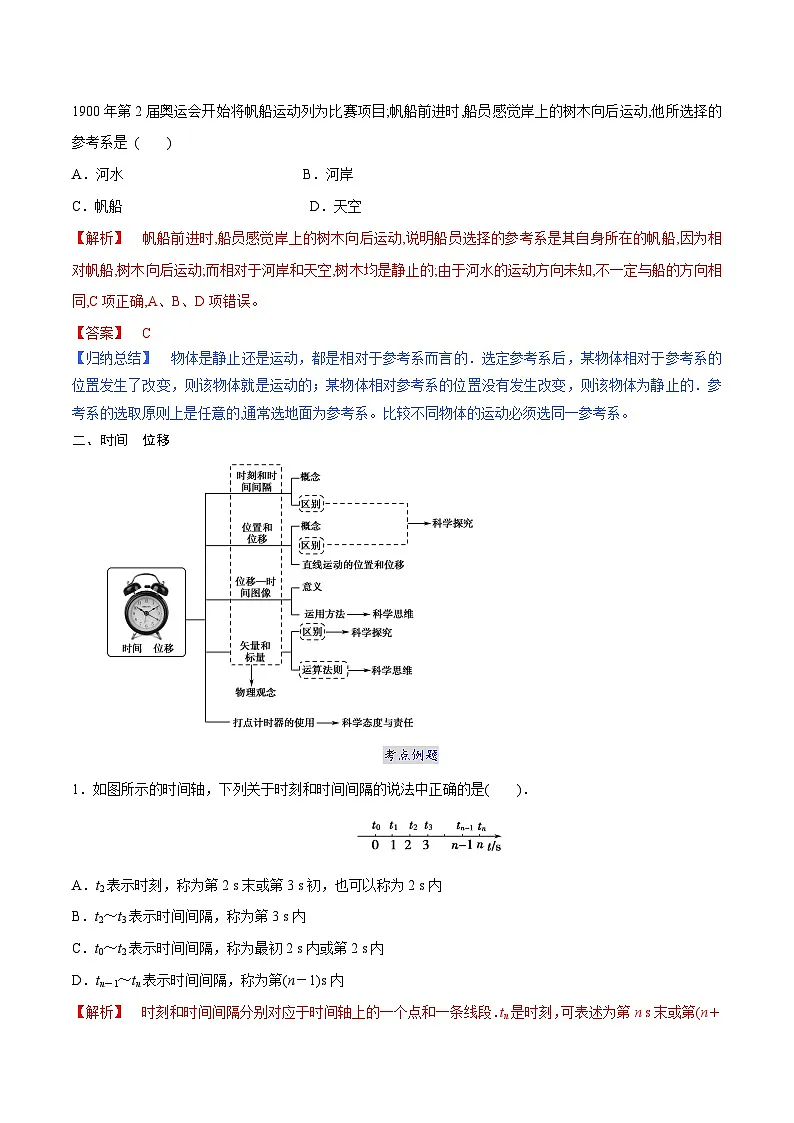 (人教版)必修第一册高中物理同步考点精讲精练第一章 章节复习巩固提升(解析版)第2页
