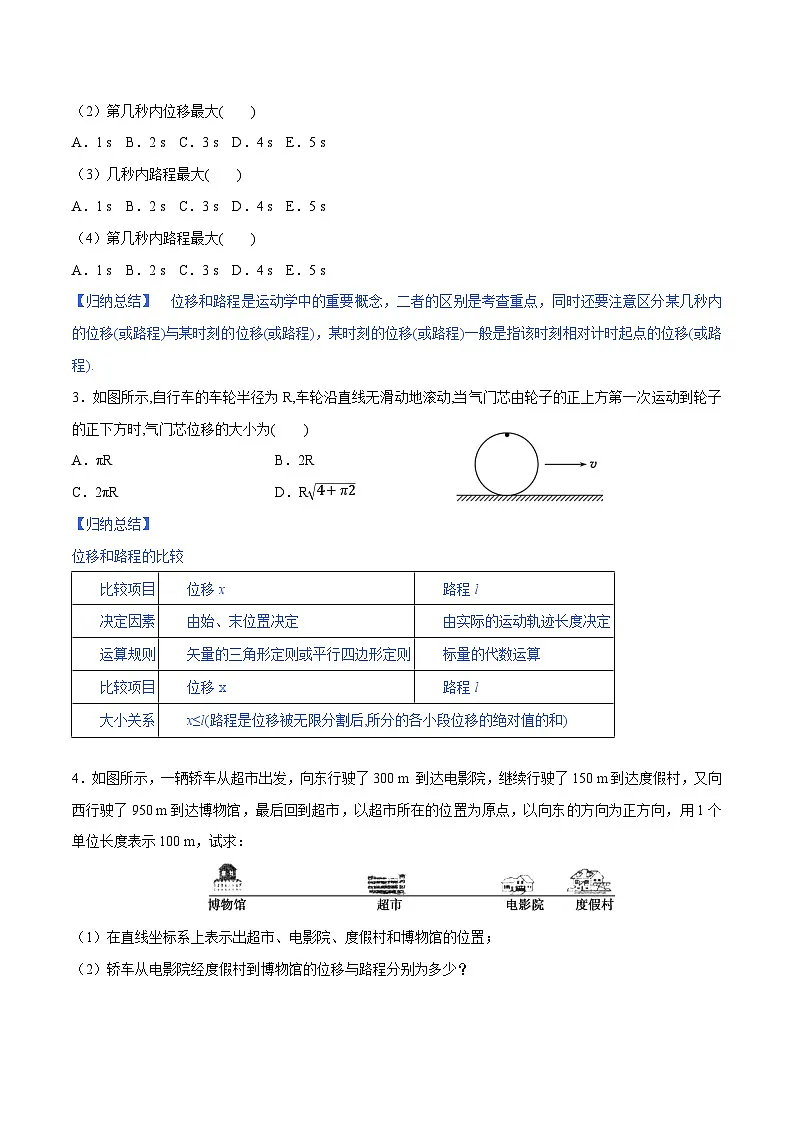 (人教版)必修第一册高中物理同步考点精讲精练第一章 章节复习巩固提升(原卷版)第3页