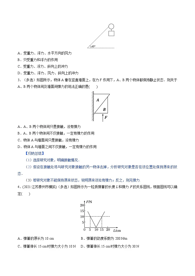(人教版)必修第一册高中物理同步考点精讲精练第三章 章节复习巩固提升(原卷版)第2页