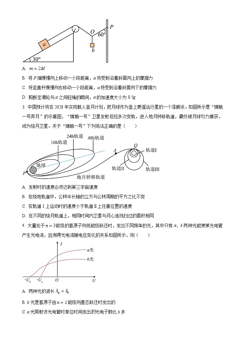 河南省开封市等2地2026届高三上学期11月期中物理试题(原卷版)第2页