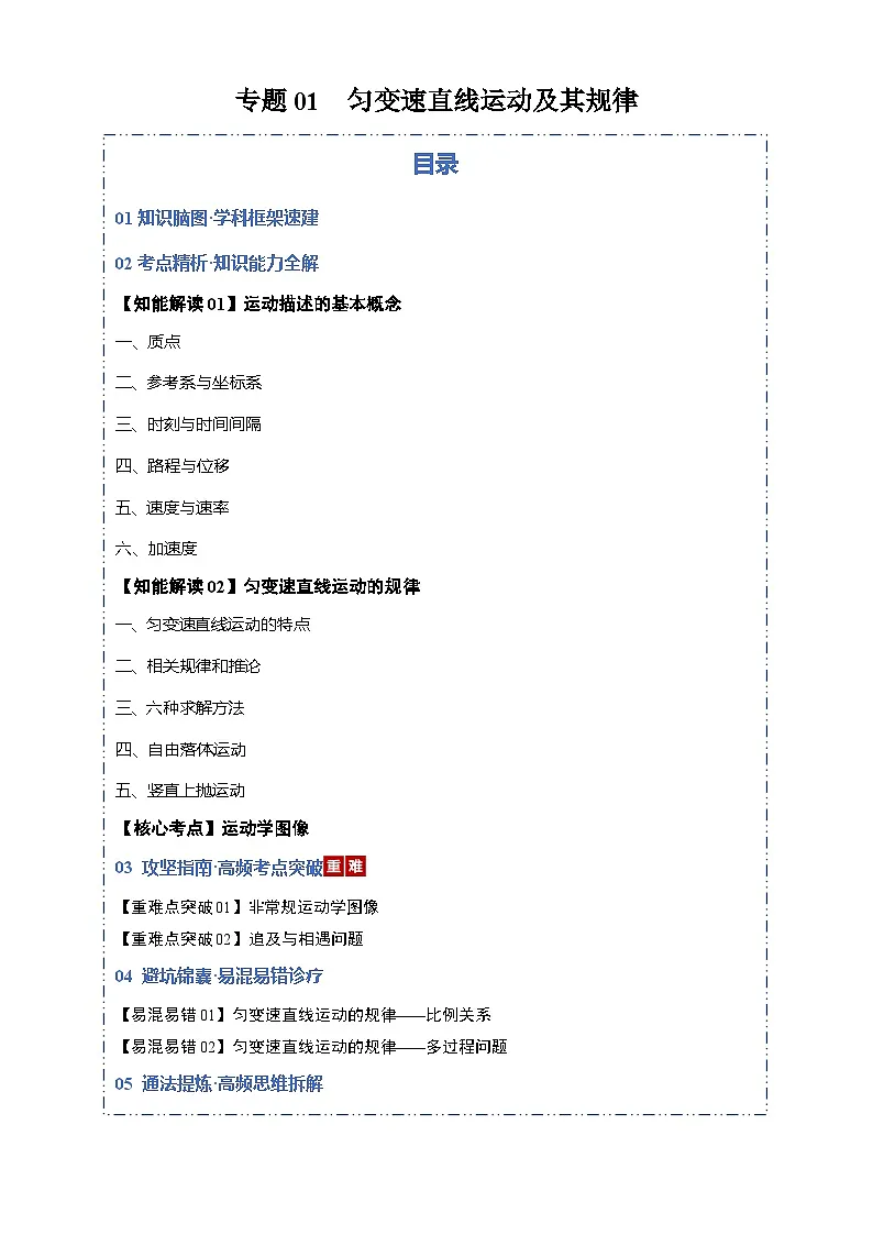 高考物理一轮复习-匀变速直线运动及其规律(知识清单)(全国通用)(原卷版)第1页