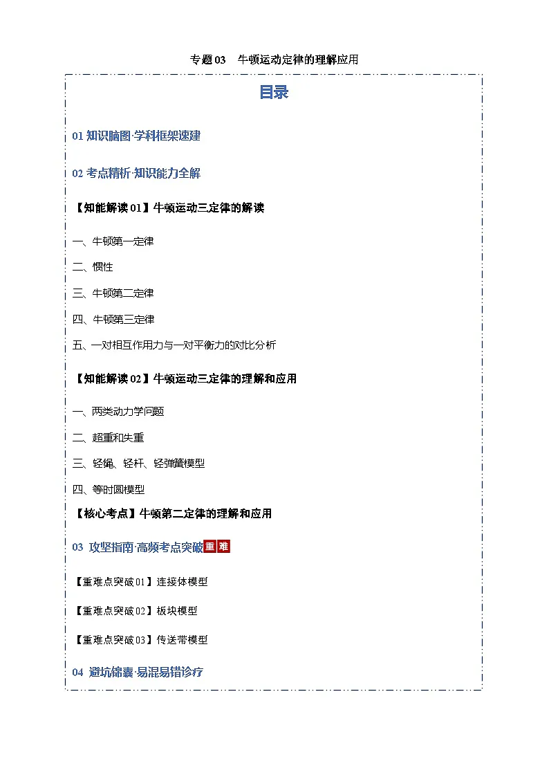 高考物理一轮复习-牛顿运动定律的理解应用(知识清单)(全国通用)(解析版)第1页