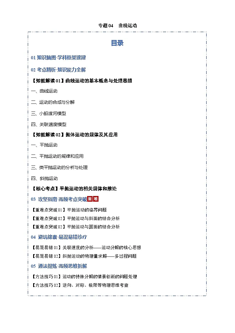 高考物理一轮复习-曲线运动(知识清单)(全国通用)(解析版)第1页