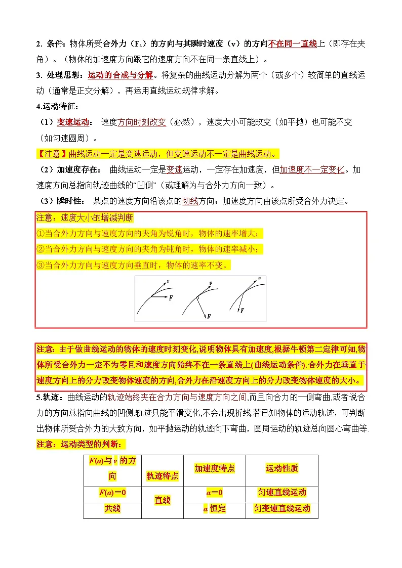 高考物理一轮复习-曲线运动(知识清单)(全国通用)(解析版)第3页