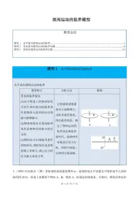 2026届高考物理一轮复习训练 圆周运动的临界模型(原卷版+解析版)