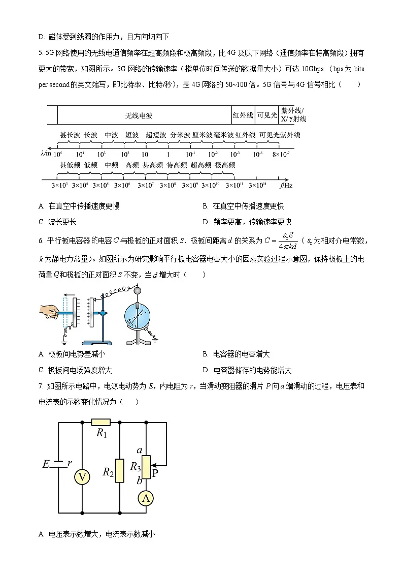北京市昌平区高二上学期期末质量抽测物理试卷(原卷版)-A4第2页