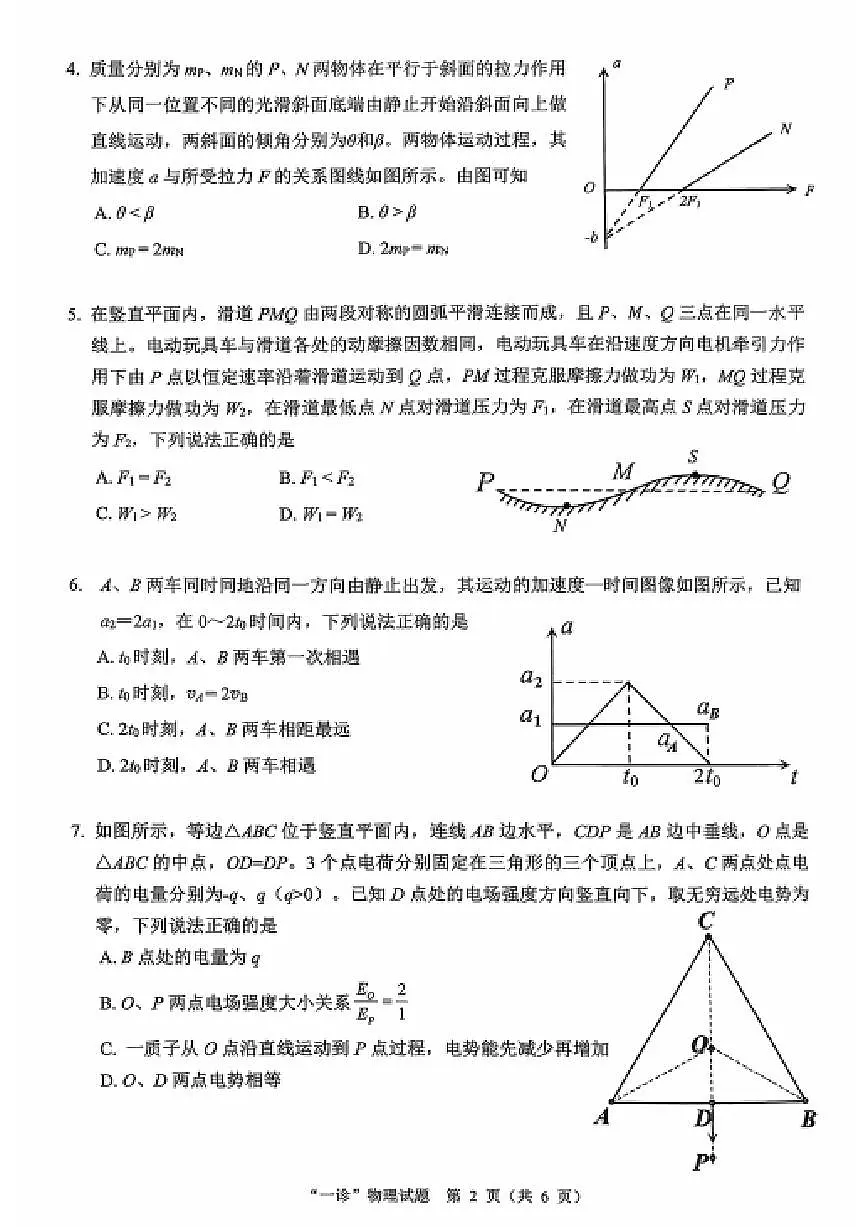 物理试卷第2页