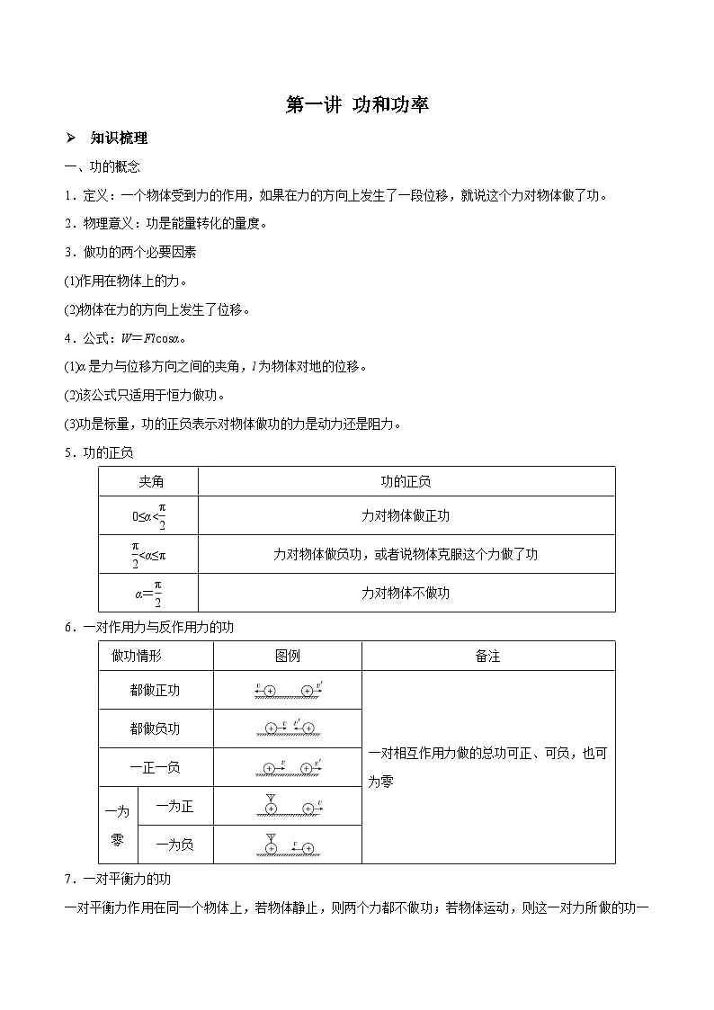 高三物理一轮复习精讲精练 第一讲 功和功率(原卷版)第1页