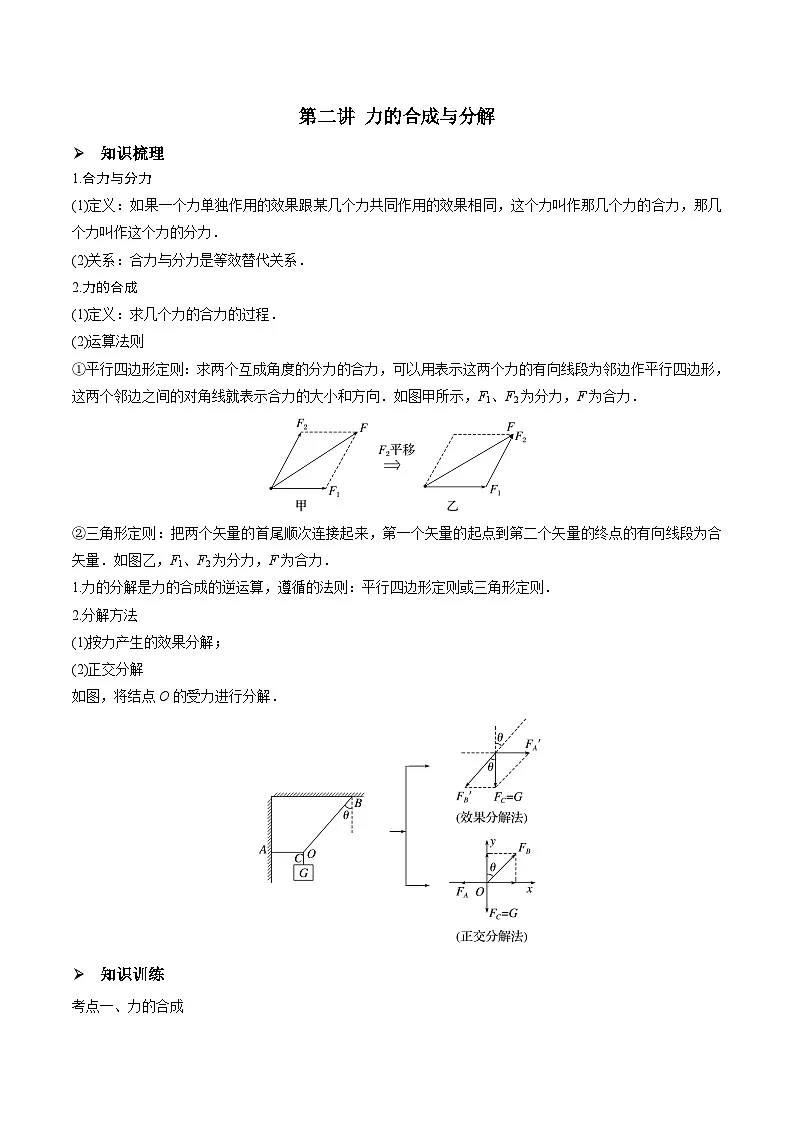 高三物理一轮复习精讲精练 第二讲 力的合成与分解(原卷版)第1页
