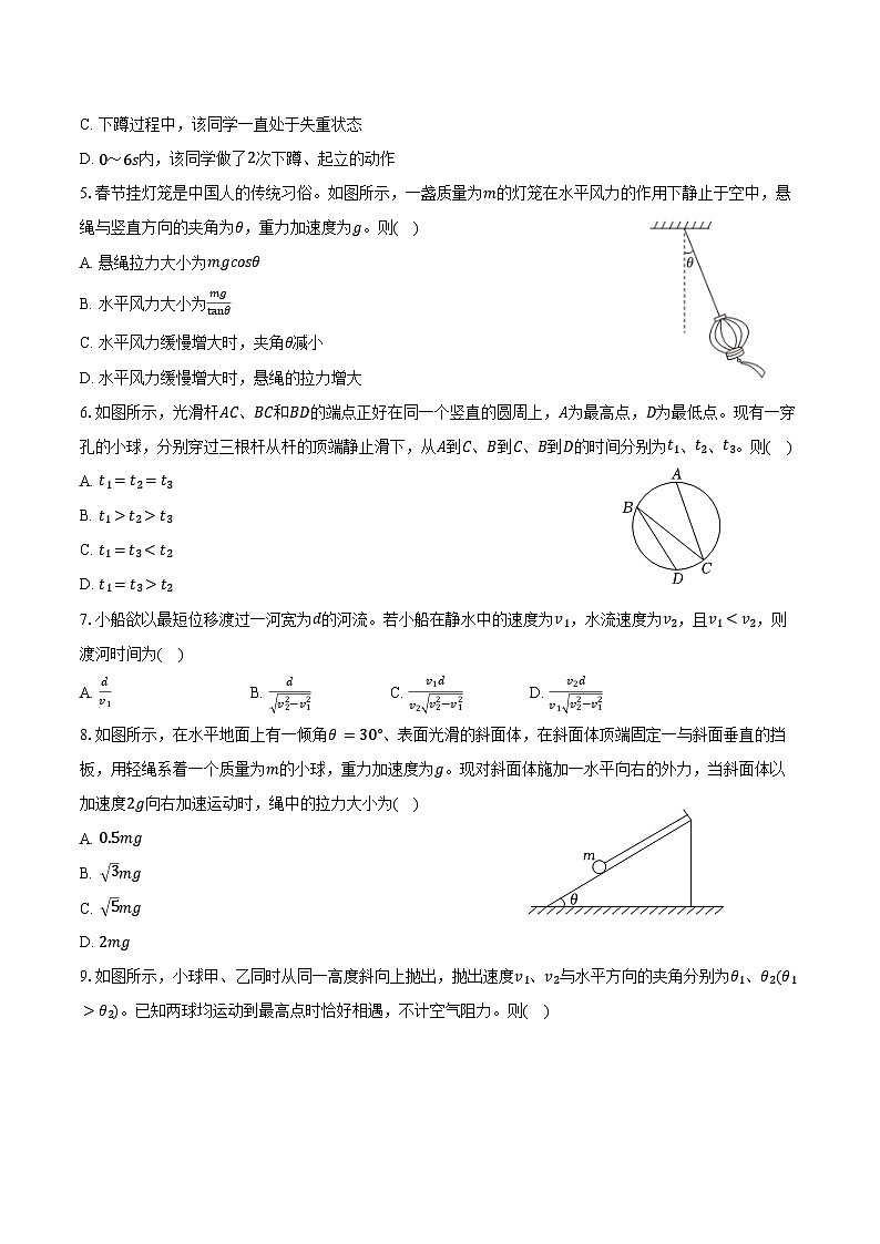 2024-2025学年江苏省盐城市高一(上)期末物理试卷(含答案)第2页