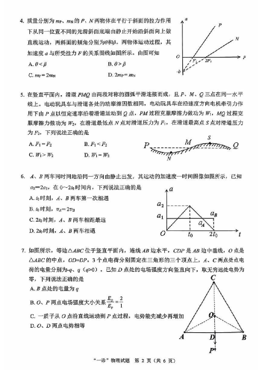 物理试卷第2页