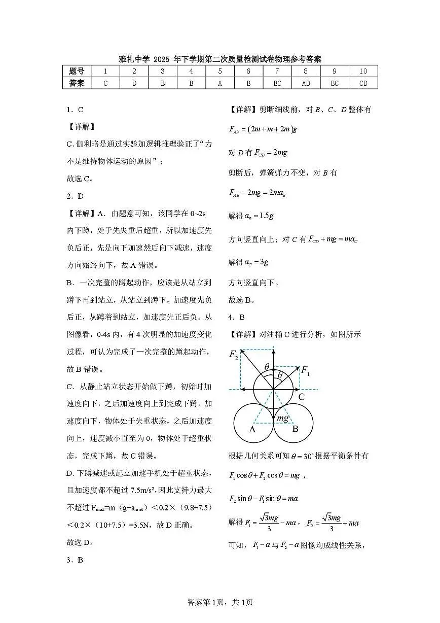 湖南雅礼中学2025-2026学年高一上学期12月月考物理答案第1页