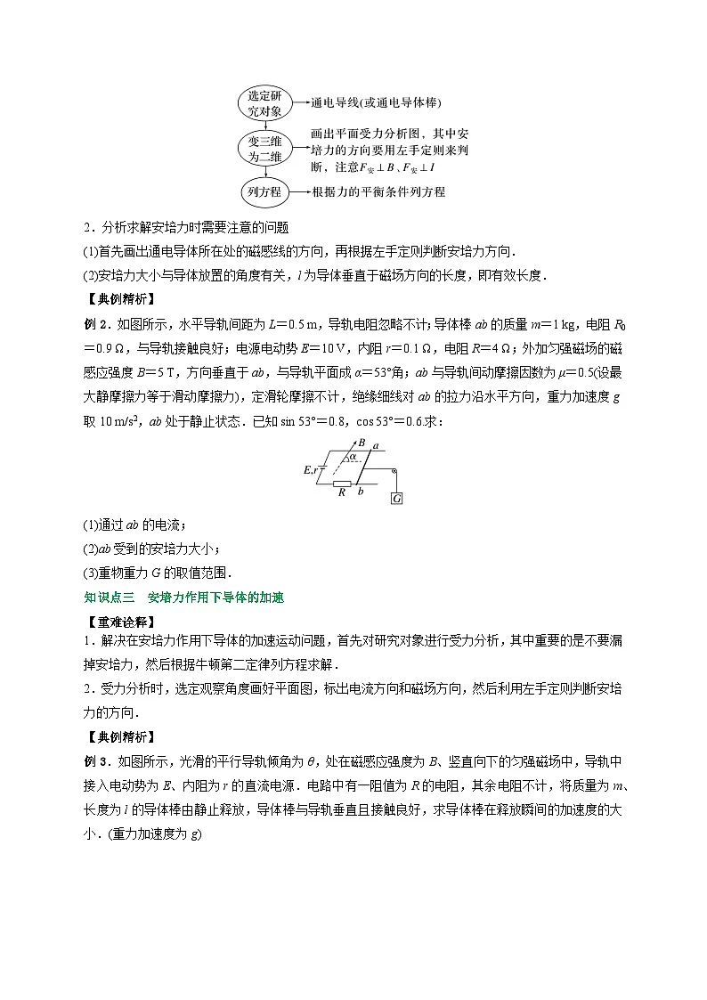 (人教版)选择性必修二高二物理上册期末复习训练专题1安培力作用下导体的运动和平衡问题(原卷版)第2页