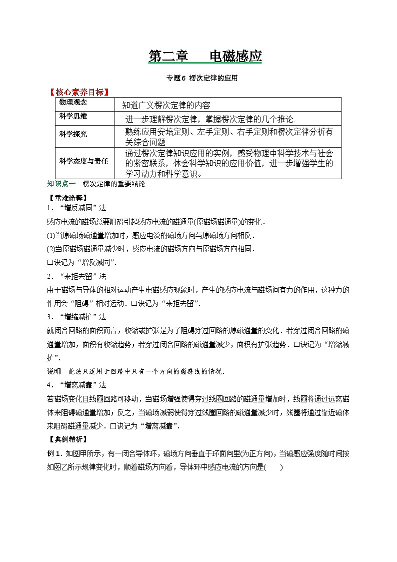 (人教版)选择性必修二高二物理上册期末复习训练专题6楞次定律的应用(原卷版)第1页