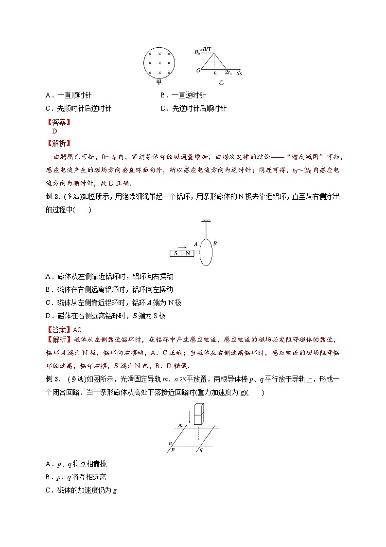 (人教版)选择性必修二高二物理上册期末复习训练专题6楞次定律的应用(解析版)第2页