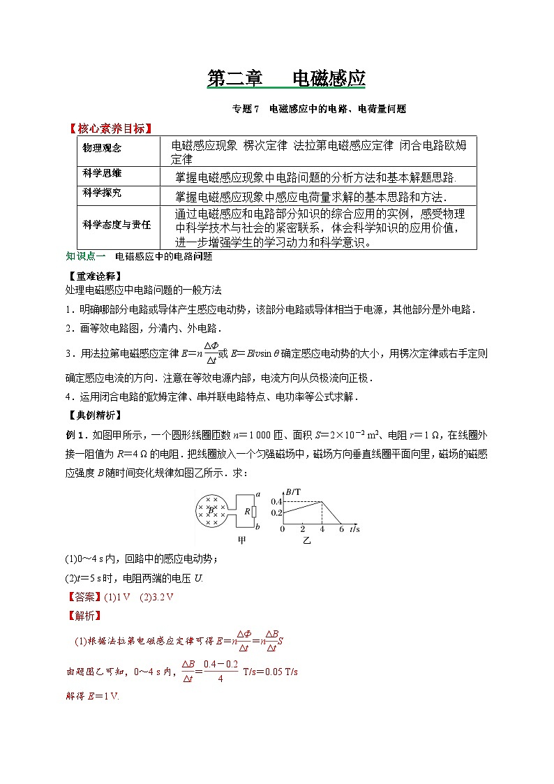 (人教版)选择性必修二高二物理上册期末复习训练专题7电磁感应中的电路、电荷量问题(解析版)第1页