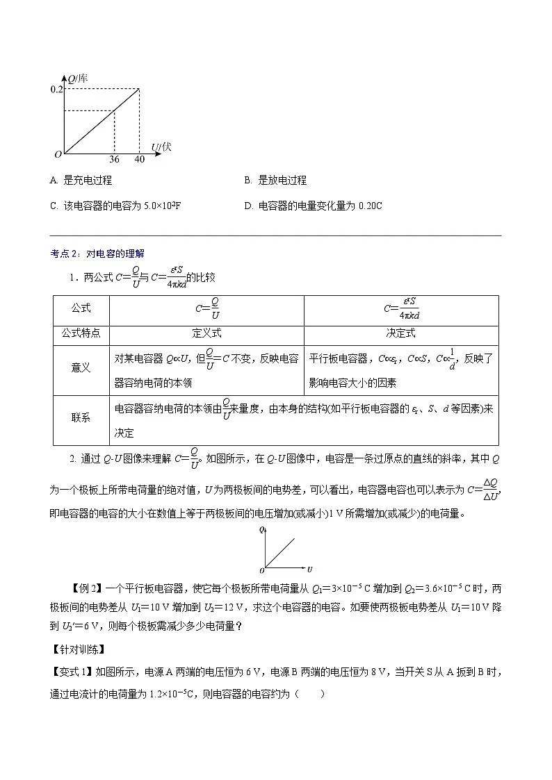 (人教版)必修第三册高二物理同步精讲精练10.4 电容器的电容(原卷版)第3页