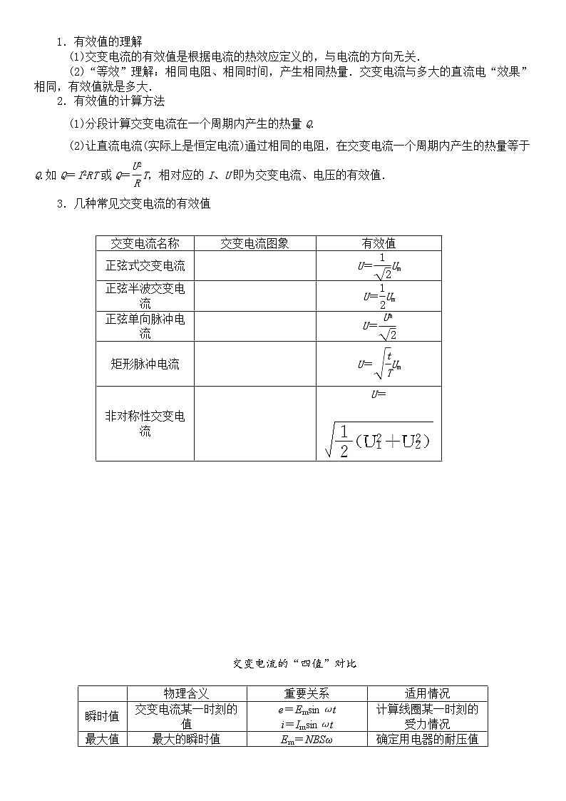 (人教版)选择性必修第二册高二物理同步考点突破精讲精练3.2 交变电流的描述(含答案解析)第2页