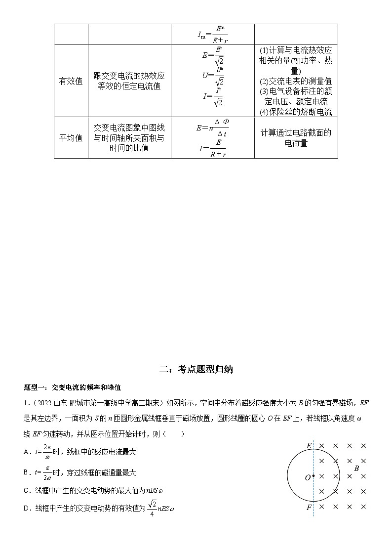 (人教版)选择性必修第二册高二物理同步考点突破精讲精练3.2 交变电流的描述(含答案解析)第3页