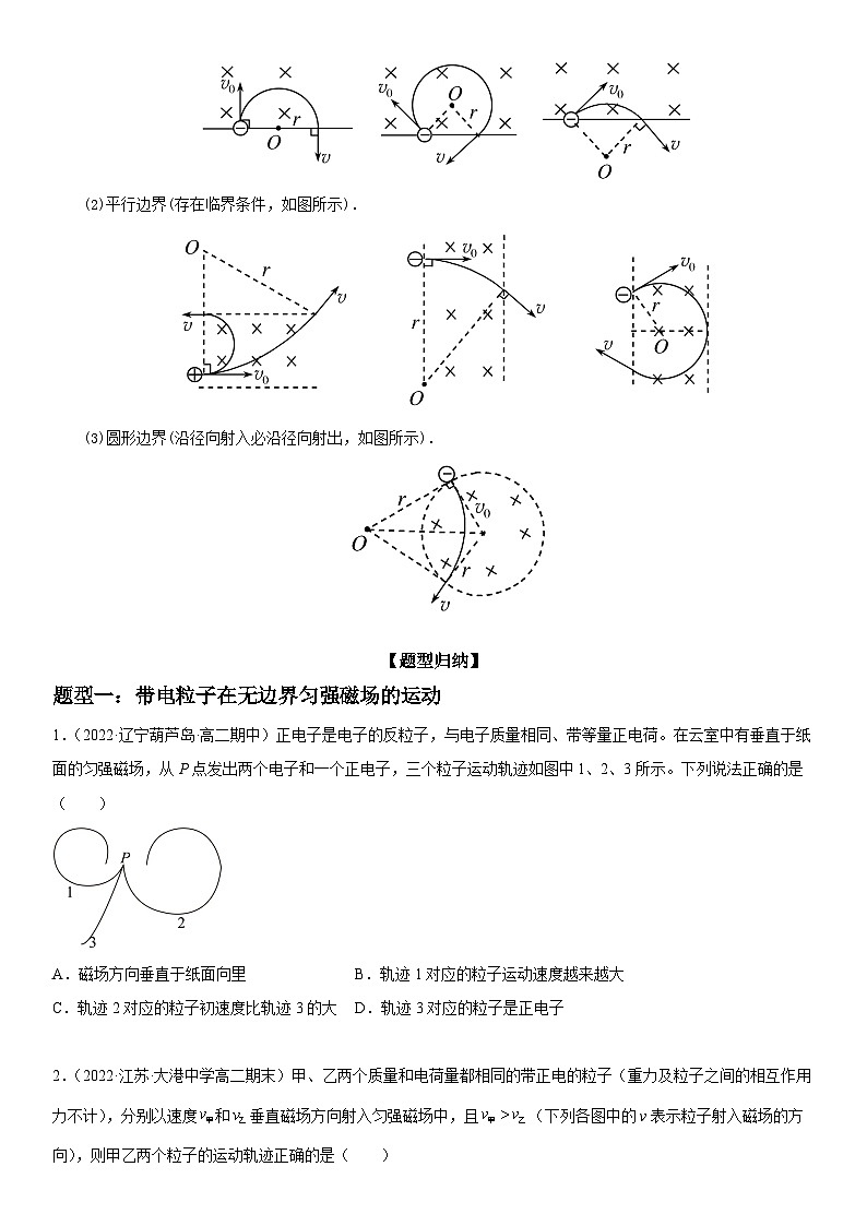 (人教版)选择性必修第二册高二物理期末复习专题强化训练一 带电粒子在匀强磁场中的运动(含答案解析)第2页
