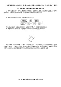 (人教版)选择性必修第二册高二物理期末复习专题强化训练二 动力学、能量、电路、动量在电磁感应的应用(含答案解析)