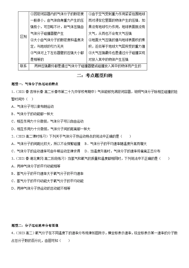 (人教版)选择性必修第三册高二物理同步考点突破精讲精练1.3 分子运动速率分布规律(含答案解析)第2页