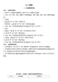 人教版 (2019)选择性必修 第三册固体课后练习题