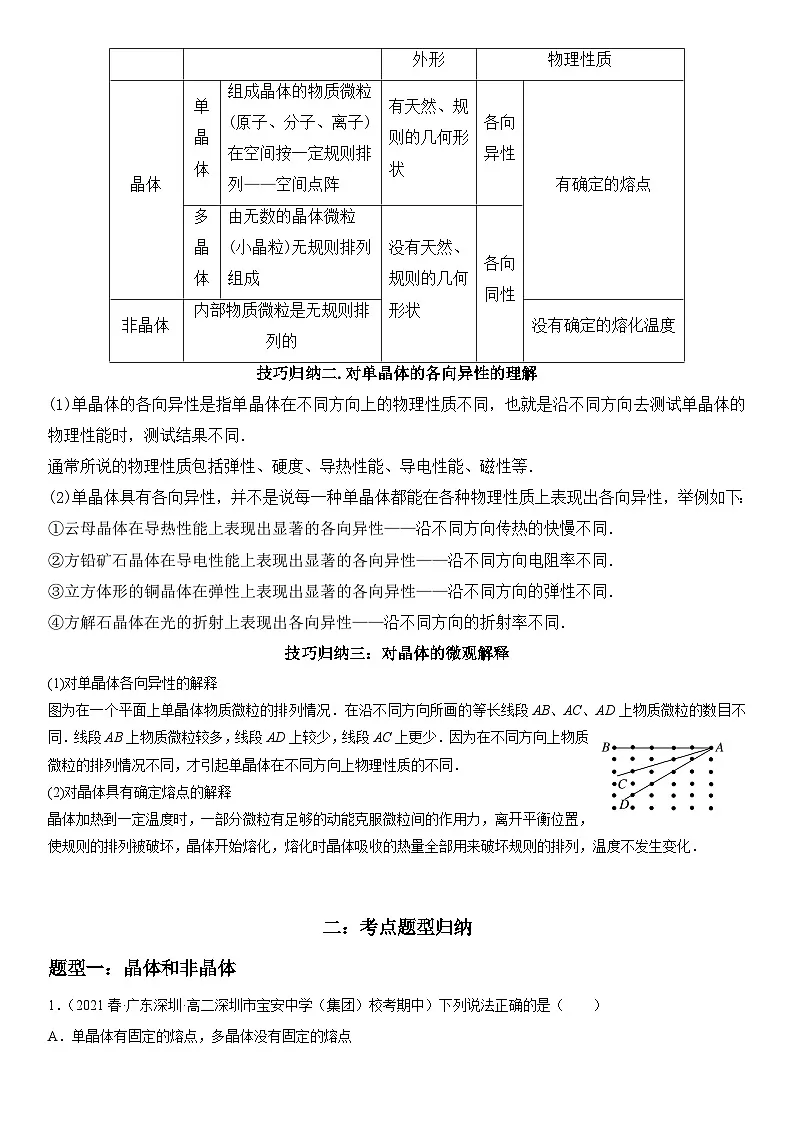 (人教版)选择性必修第三册高二物理同步考点突破精讲精练2.4 固体(含答案解析)第2页