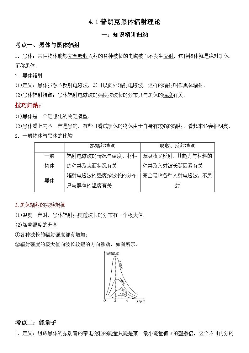 (人教版)选择性必修第三册高二物理同步考点突破精讲精练4.1普朗克黑体辐射理论(含答案解析)第1页