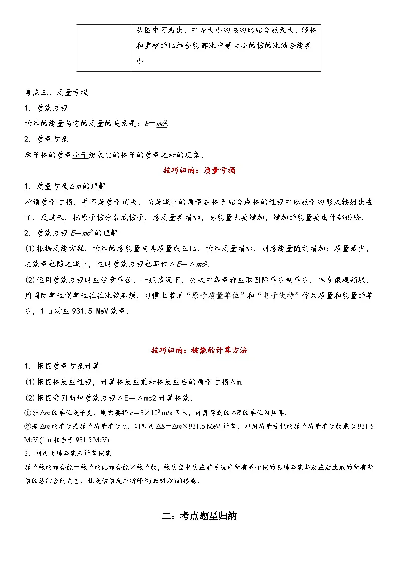 (人教版)选择性必修第三册高二物理同步考点突破精讲精练5.3核力与结合能(含答案解析)第2页