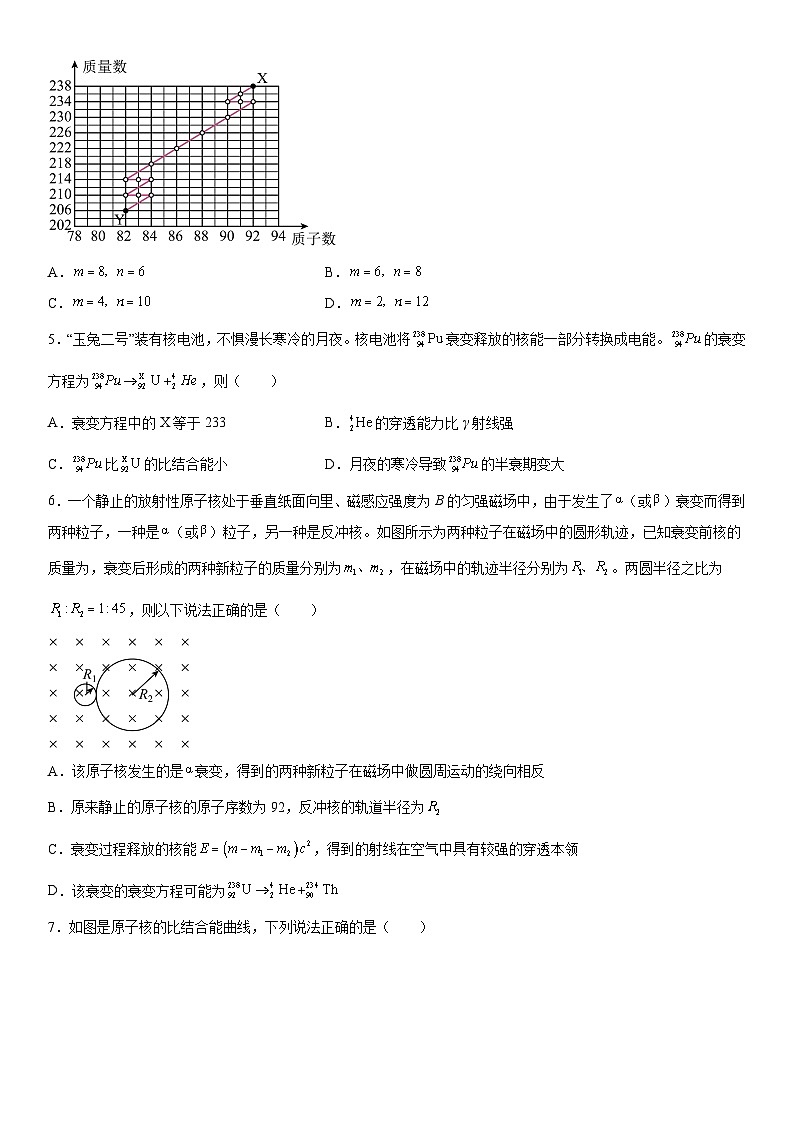 (人教版)选择性必修第三册高二物理第五章《原子核》高分必刷巩固达标检测卷(基础版)第2页
