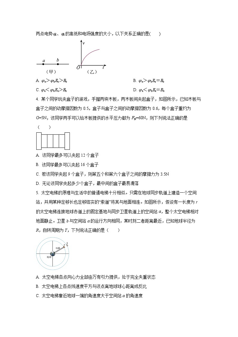 河北省衡水市枣强中学2025-2026学年高三上学期12月月考物理试卷(学生版)第2页