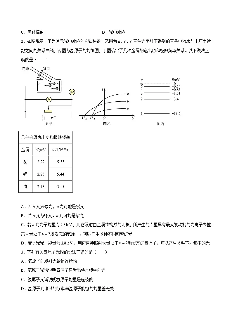 (人教版)选择性必修第三册高二物理同步课后培优练习4.6本章复习提升(原卷版)第2页