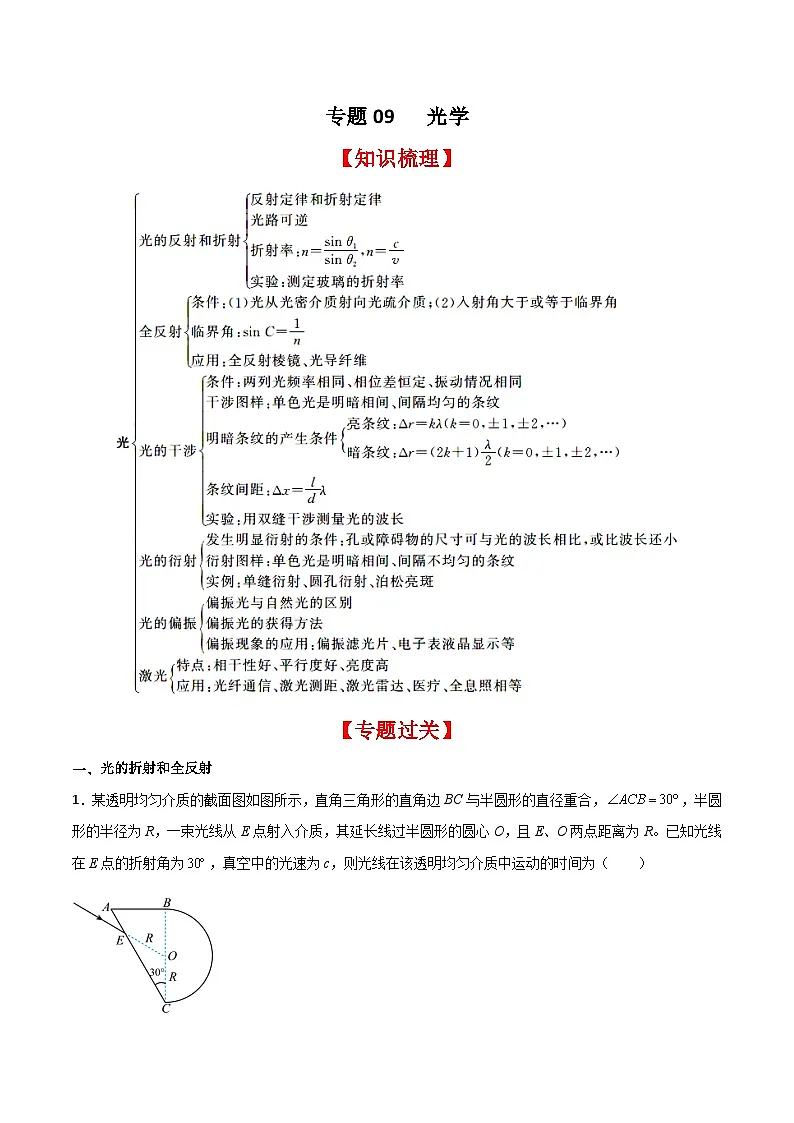 (人教版)高二物理上学期期末复习训练专题09 光学(知识梳理+专题过关)(解析版)第1页