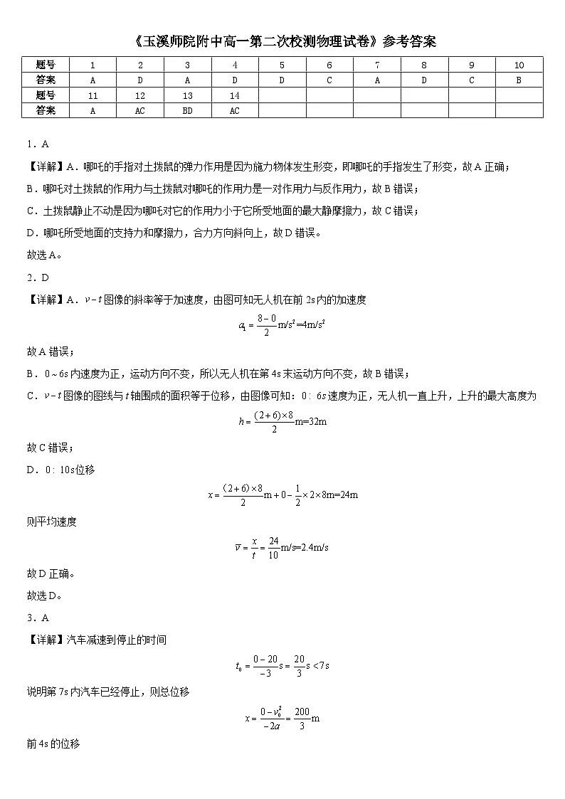 玉溪师院附中2028届第二次校测物理试卷 (1) (2)第1页