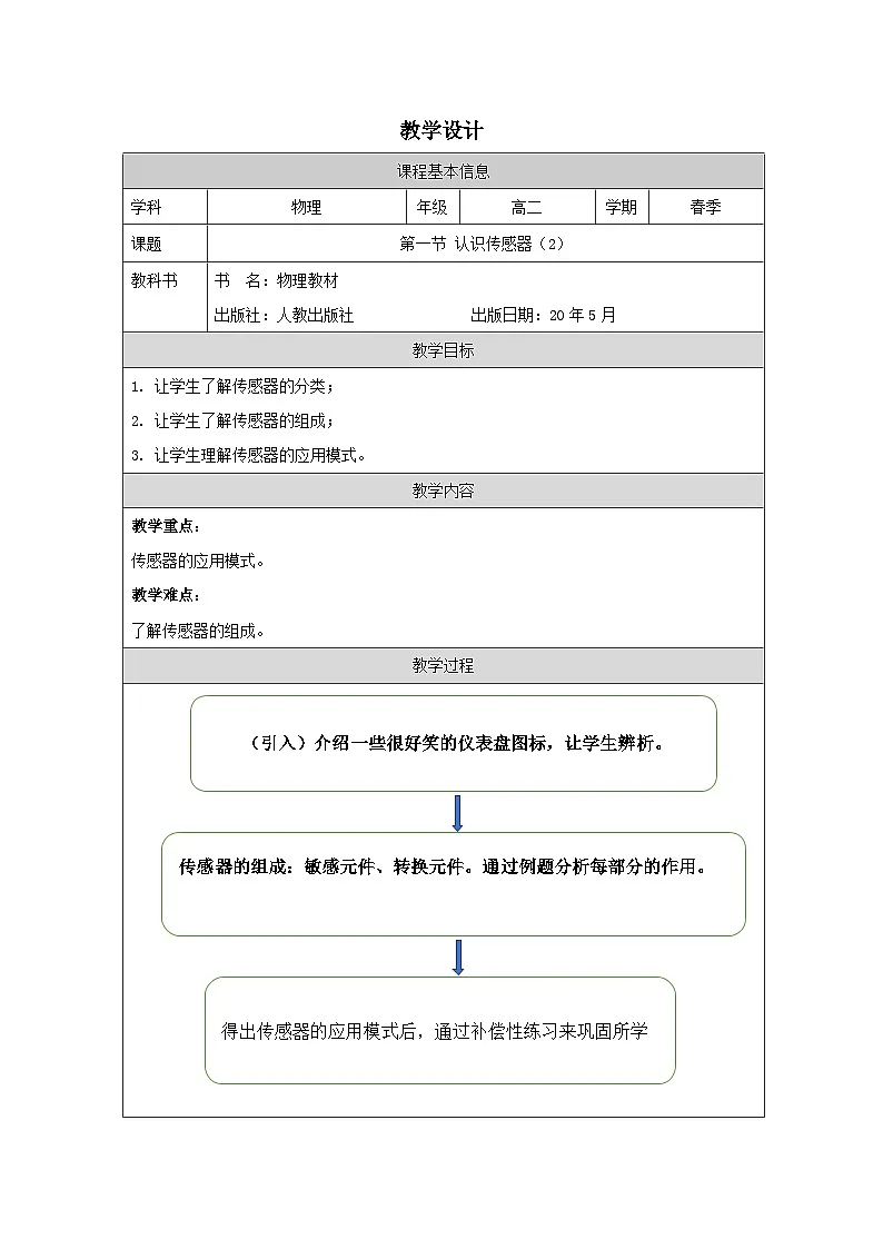 人教版高中物理选修第二册5.1.认识传感器》表格式教案第1页