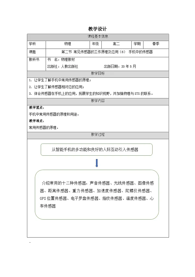 人教版高中物理选修第二册5.2《常见传感器的工作原理及应用》表格式教案第1页
