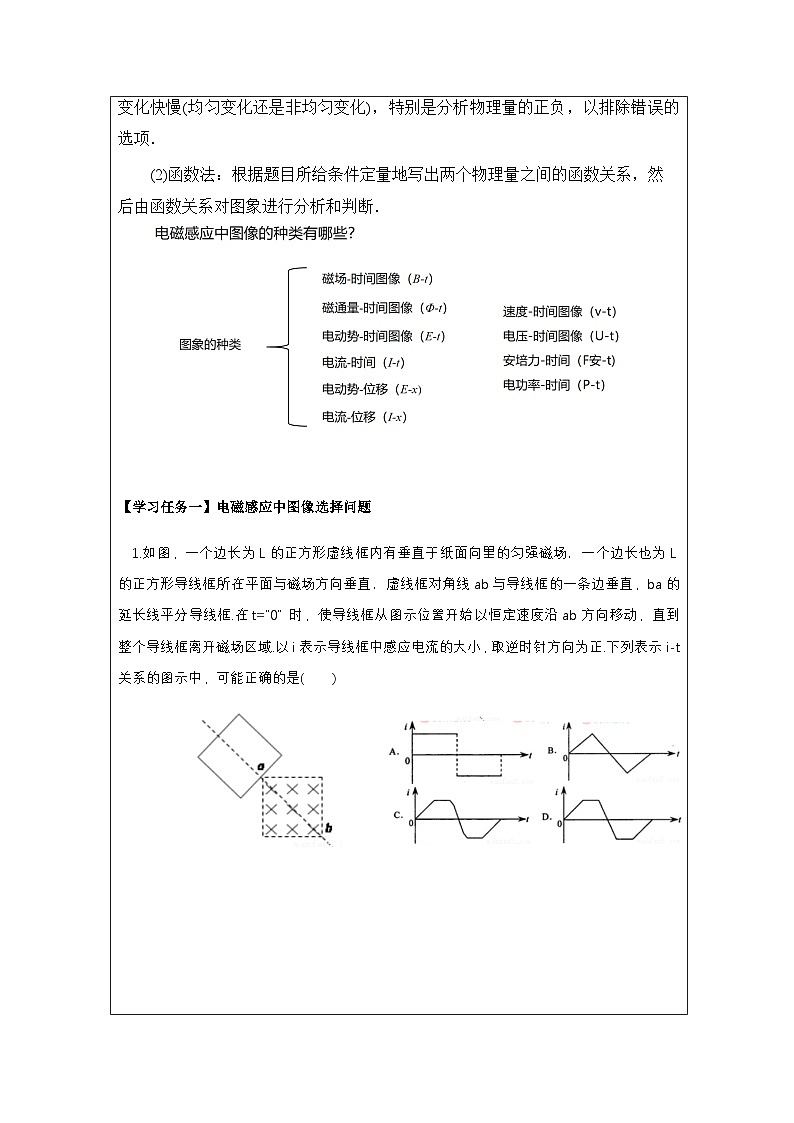 人教版高中物理选修第二册第2单元第2节法拉第电磁感应定律》表格式教案第2页