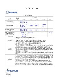 高考物理一轮复习考点讲练测2.1 三种常见的力（讲）（2份，原卷版+解析版）