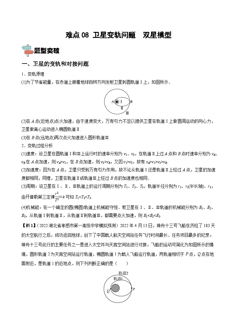 高考物理一轮重难点复习难点08 卫星变轨问题 双星模型(原卷版)第1页