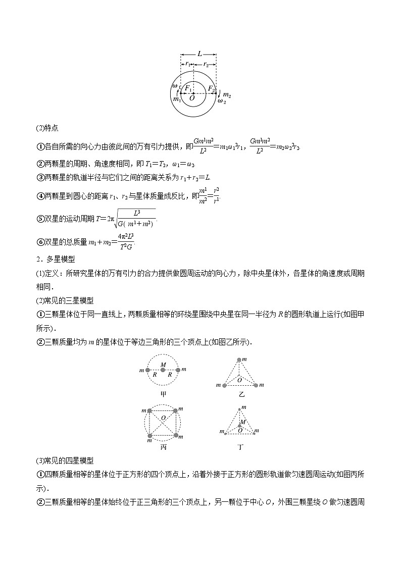 高考物理一轮重难点复习难点08 卫星变轨问题 双星模型(原卷版)第3页