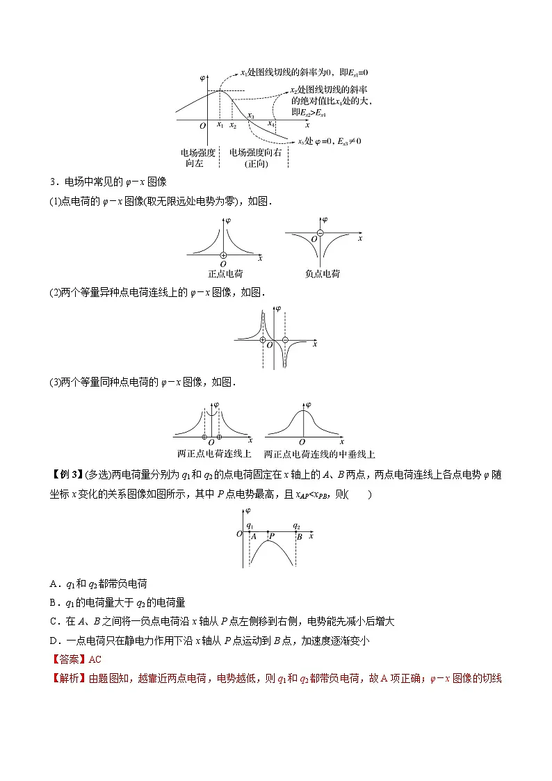 高考物理一轮重难点复习难点14 电场性质的综合应用(解析版)第3页