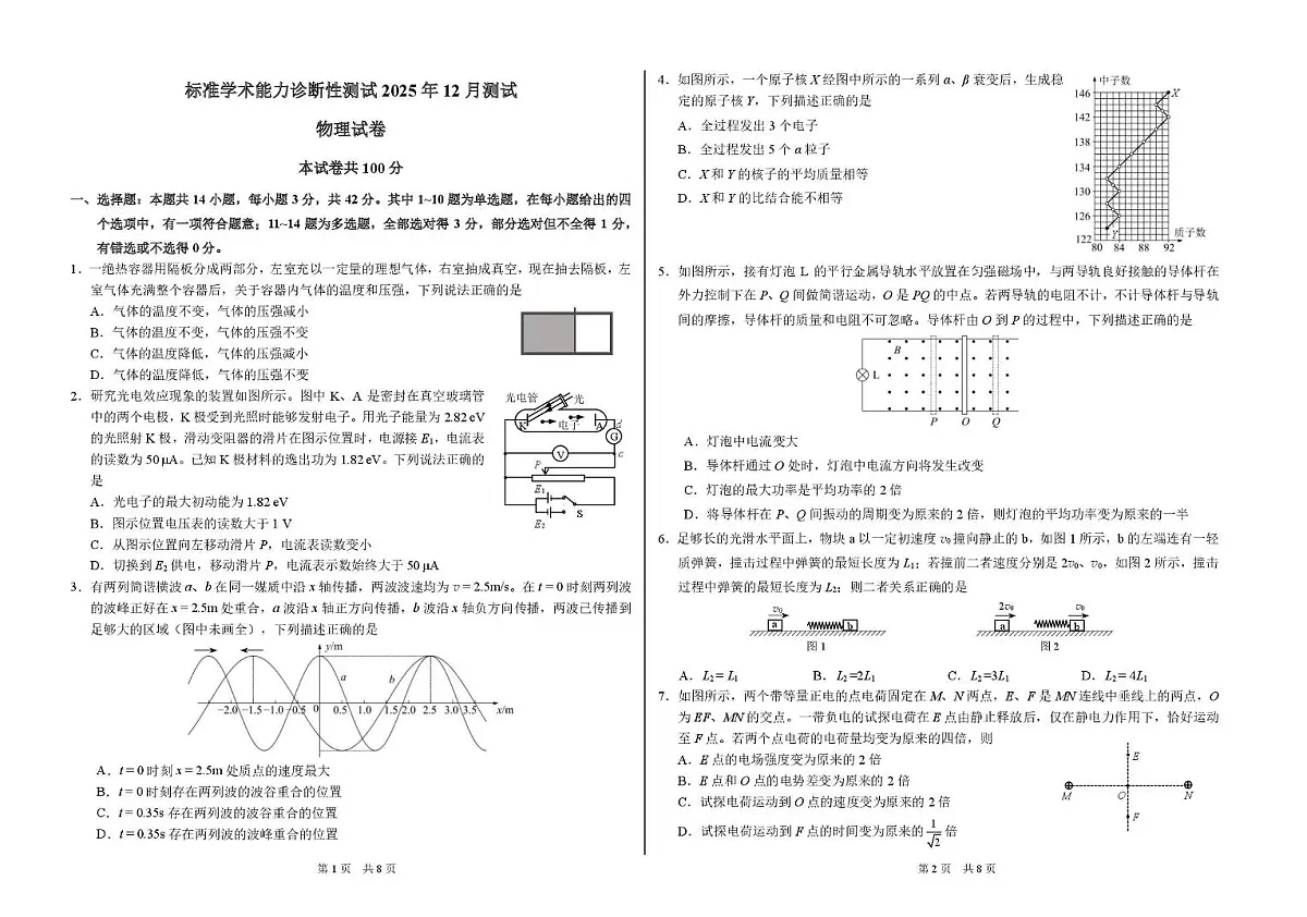 2026届高三上学期12月学术标准能力测试(TDA)物理试题第1页
