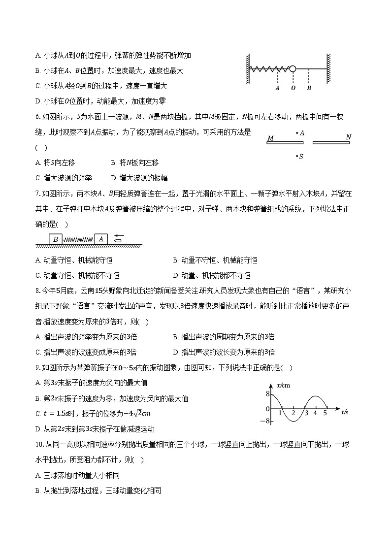 2024-2025学年宁夏石嘴山三中高二(上)期末物理试卷(含答案)第2页