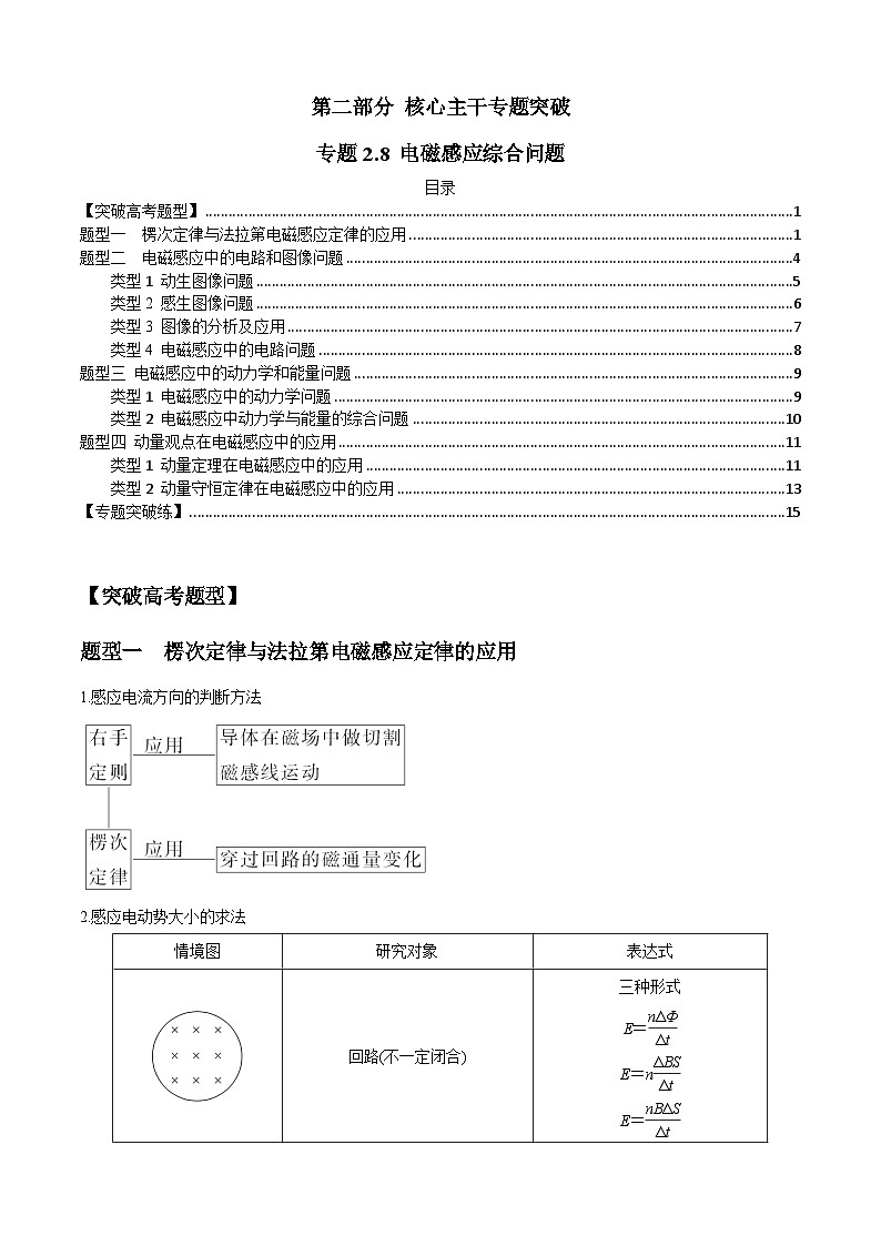 高考物理二轮专项复习训练专题2.8 电磁感应综合问题(原卷版)第1页