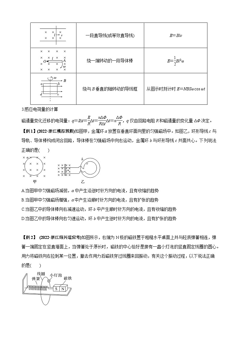 高考物理二轮专项复习训练专题2.8 电磁感应综合问题(原卷版)第2页