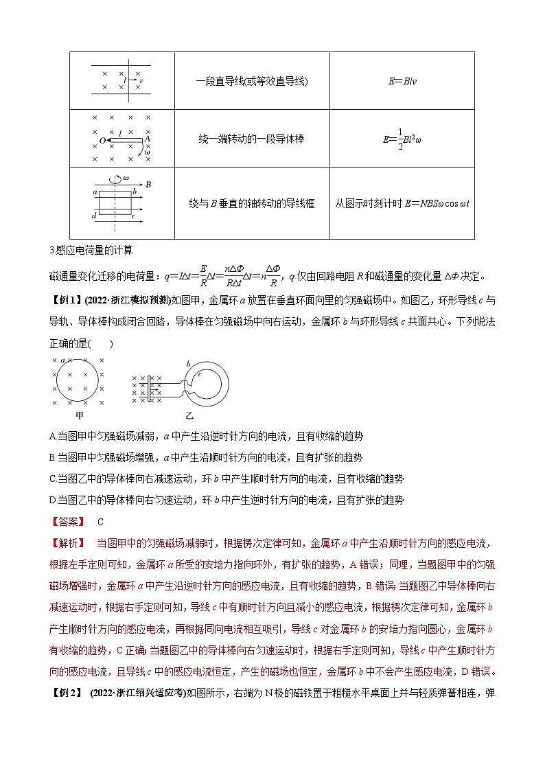高考物理二轮专项复习训练专题2.8 电磁感应综合问题(解析版)第2页