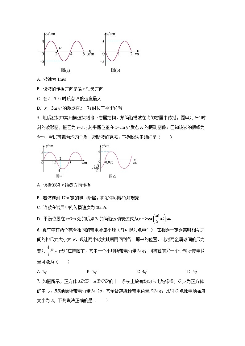 2025-2026学年河北省衡水市河北冀州中学高三上学期12月月考物理试卷(学生版)第2页
