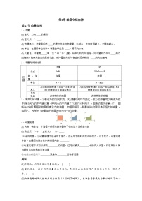 人教版 (2019)选择性必修 第一册动量定理一课一练